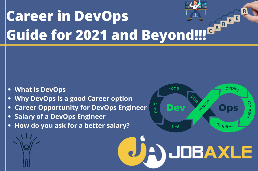 Career in DevOps [Answered all Questions] Guide for 2021 and beyond