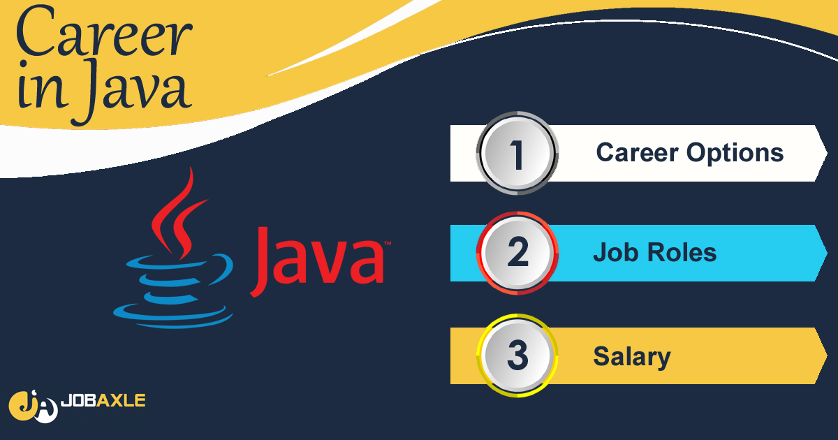 Career Opportunity in Java [ Ultimate Guide for 2021/22 ]